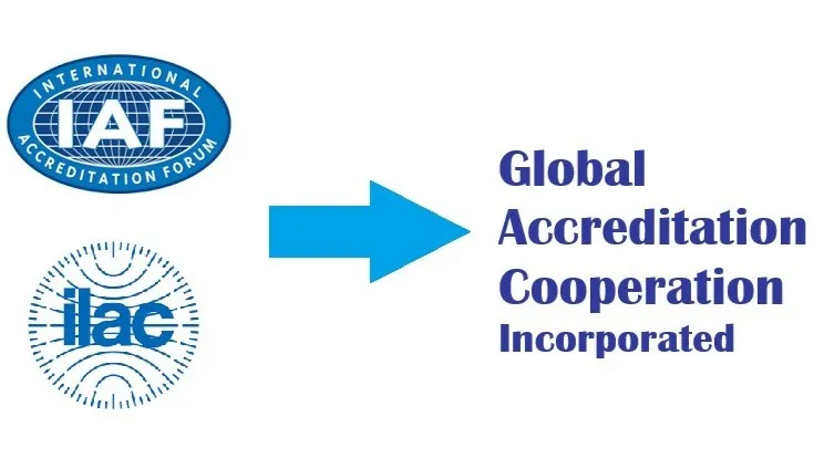 What is accreditation compliance guide